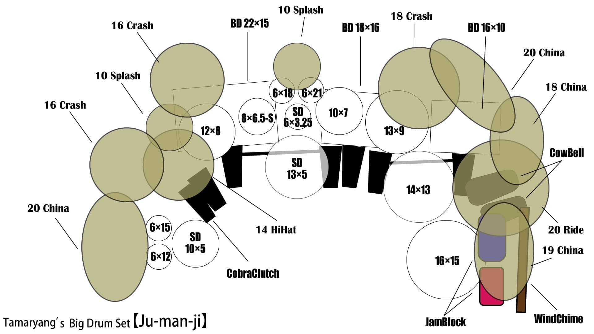 Ju-man-ji Set図